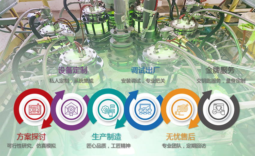 UV系統(tǒng)定制